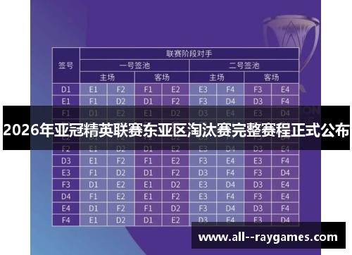 2026年亚冠精英联赛东亚区淘汰赛完整赛程正式公布 2026年亚冠精英联赛东亚区淘汰赛完整赛程正式公布