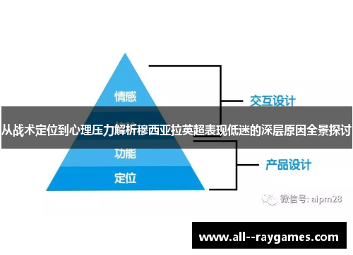 从战术定位到心理压力解析穆西亚拉英超表现低迷的深层原因全景探讨