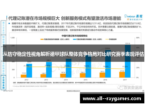从防守稳定性视角解析德甲球队整体竞争格局对比研究赛季表现评估 从防守稳定性视角解析德甲球队整体竞争格局对比研究赛季表现评估
