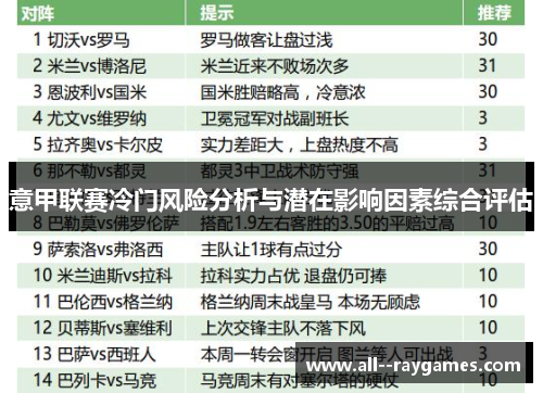 意甲联赛冷门风险分析与潜在影响因素综合评估