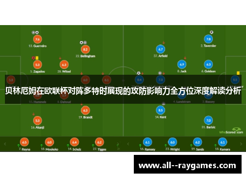 贝林厄姆在欧联杯对阵多特时展现的攻防影响力全方位深度解读分析