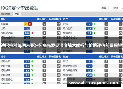 迪巴拉对阵国米亚洲杯高光表现深度战术解析与价值评估前景展望