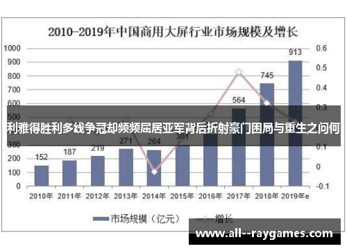 利雅得胜利多线争冠却频频屈居亚军背后折射豪门困局与重生之问何